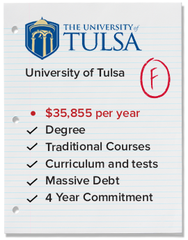 University of Tulsa - F